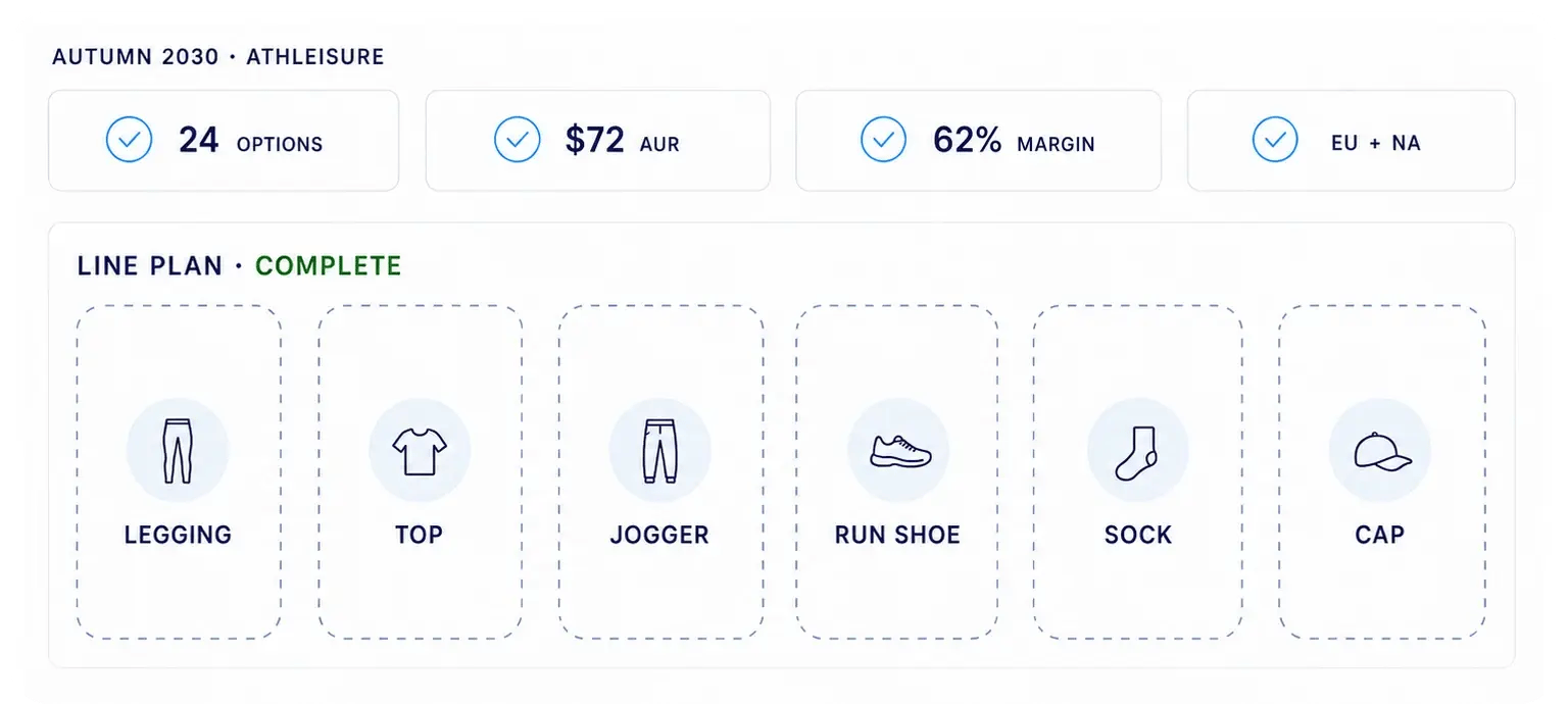 02-athleisure-plan-zero-products-simplified-trimmed-1