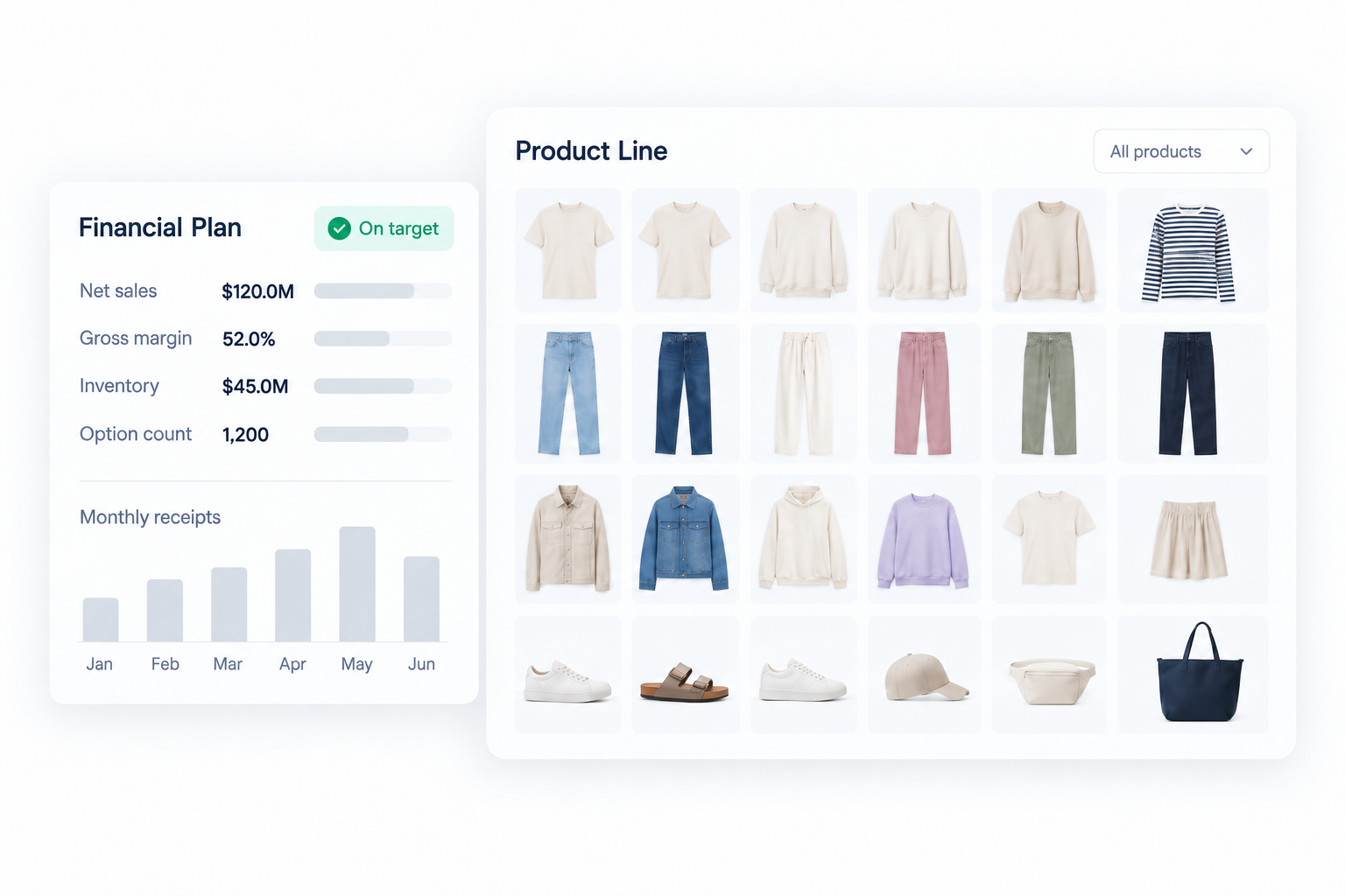 Merchandise financial planning dashboard alongside a visual product line of apparel and accessories.