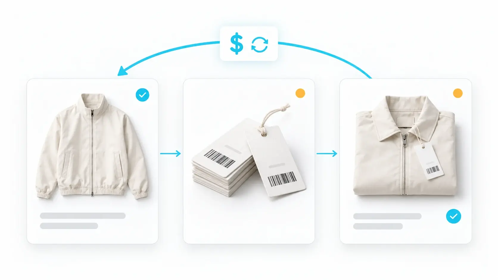 A late pricing change reopens approved garment and labeling work, illustrated with a cyan return arrow.