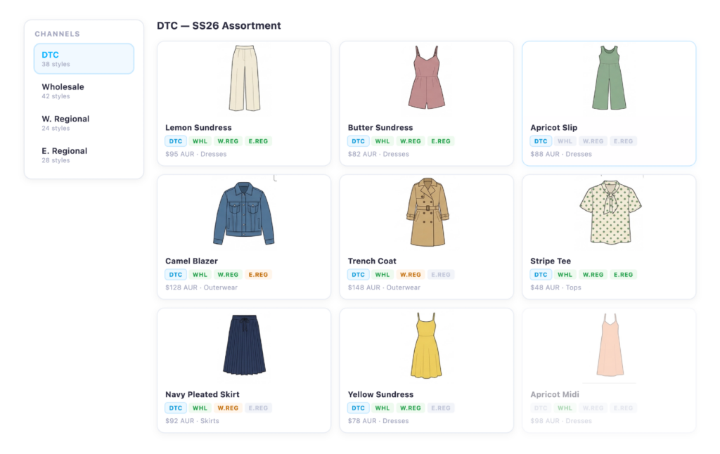 tailoring the line by channel and account in VibeIQ