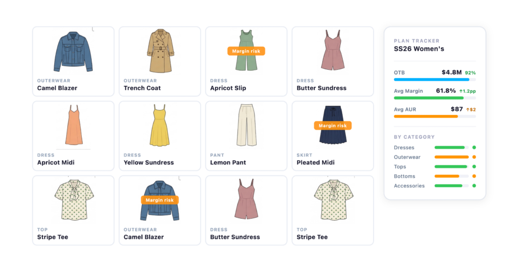 continuous, real-time line plan alignment