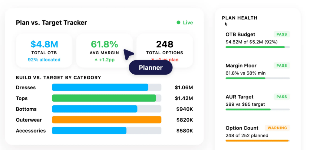 Merchandise planner aligning in VibeIQ