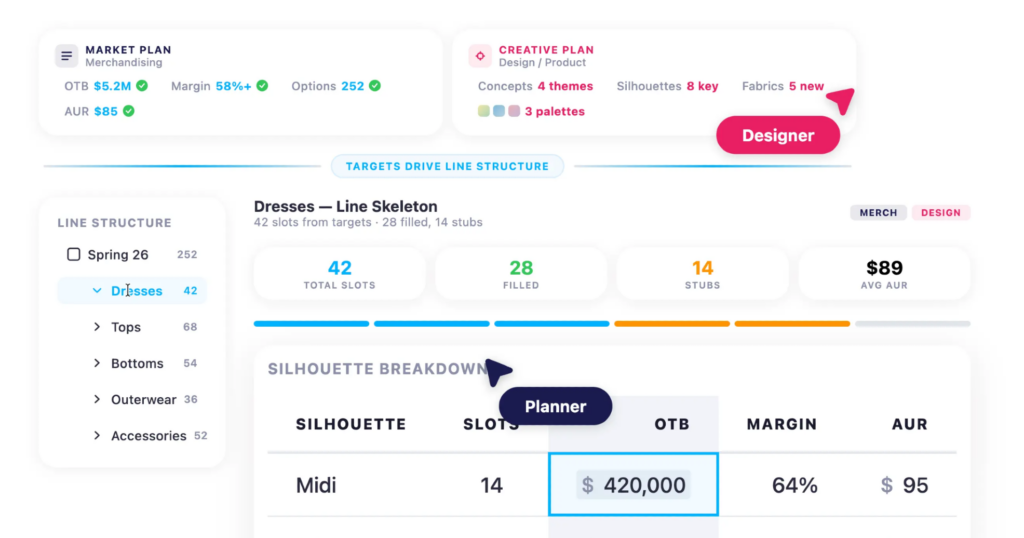 merchant setting targets and placeholders in VibeIQ